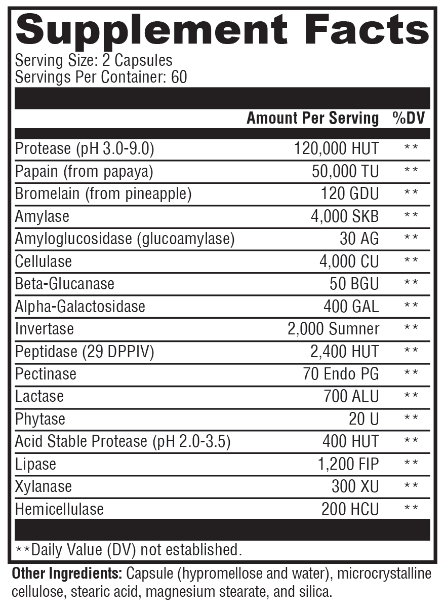 XymoZyme® 120 Capsules