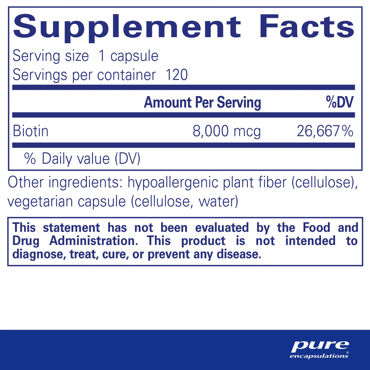 Biotin
