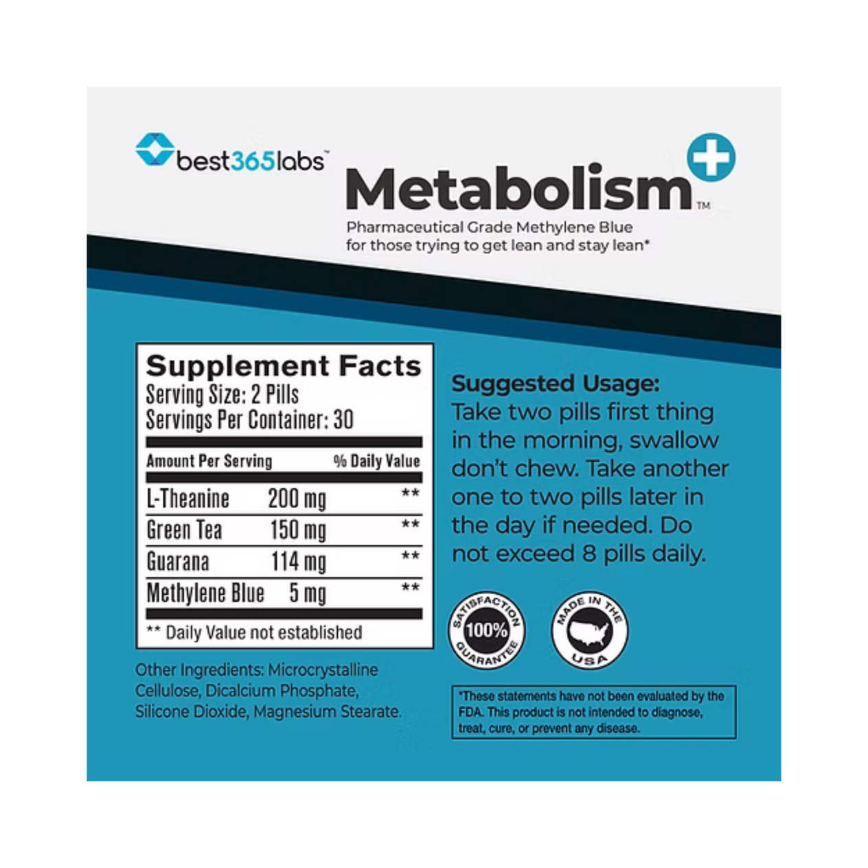 Metabolism+